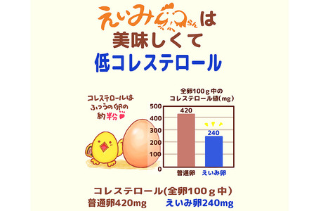 卵かけご飯セット 木村養鶏場の「栄味卵」(10個入り×2パック)と醤油