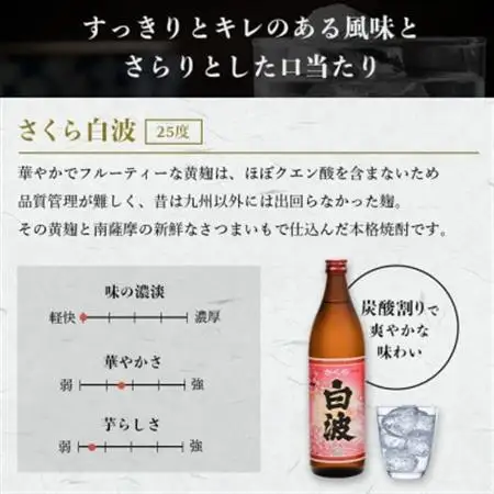 【本格焼酎】彩響・さくら白波【ソーダ割りが美味しい焼酎 900ml×2本】A3-349_酒・アルコール 芋焼酎 焼酎 _【配送不可地域：離島】【1551241】