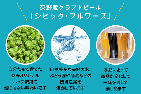 季節の交野クラフトビール セット [0143]