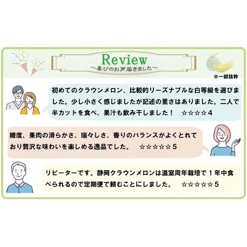 【６ヶ月定期便】クラウンメロン（白上級）１玉入 