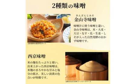 滝沢ハム 桜山豚ロース 味噌漬け 5点詰合せセット 山寺味噌漬 西京味噌漬 冷凍便 | 味付け肉 豚肉