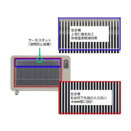 夢暖望400型 (ベージュ) 遠赤外線パネルヒーター 日本製・3年間品質保証付_家電製品 季節・空調家電  _【1553510】