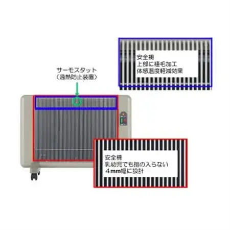 夢暖望660型 (ベージュ) 遠赤外線パネルヒーター 日本製・3年間品質保証付_家電製品 季節・空調家電  _【1553533】