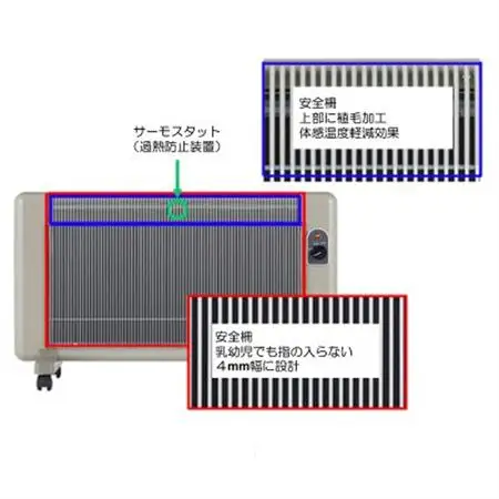 夢暖望900型 (ベージュ) 遠赤外線パネルヒーター 日本製・3年間品質保証付_家電製品 季節・空調家電  _【1553548】