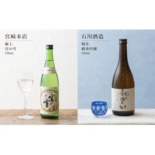 イオンセレクト地酒飲み比べセット（4本セット）イオンリテール【日本酒 お酒 酒 地酒 さけ 宮﨑本店 石川酒造 伊藤酒造 丸彦酒造 セット 詰め合わせ 詰合せ アソート ギフト 贈答用 自分用 家族用 プレゼント 】