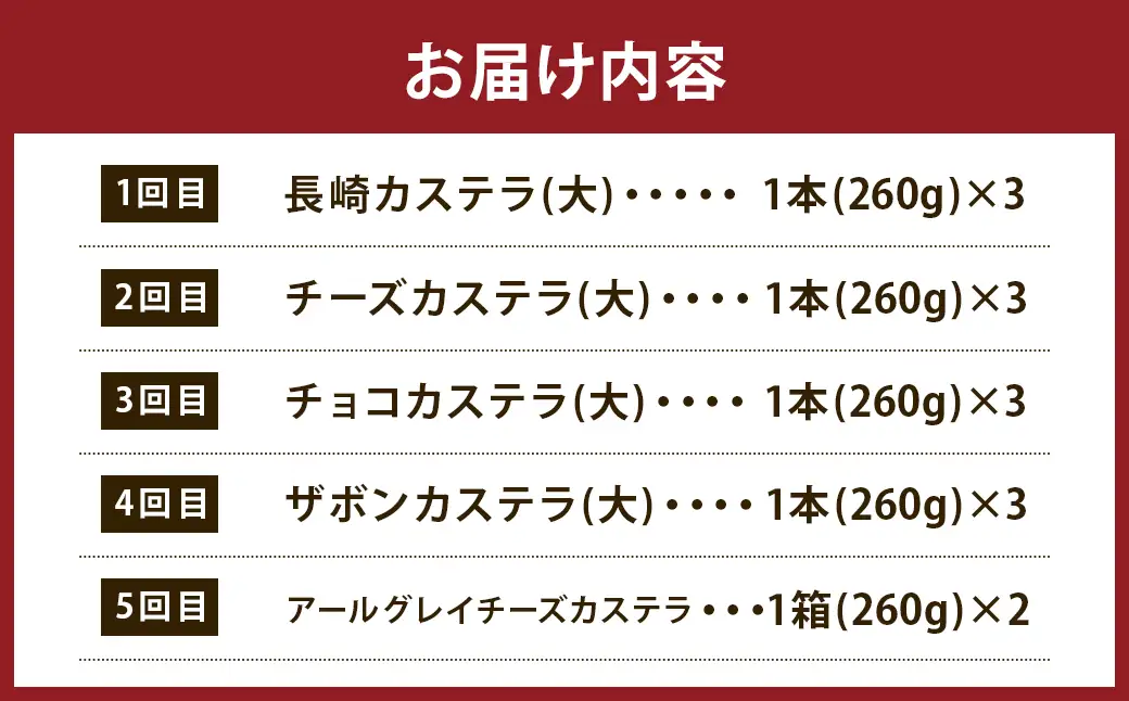 【5回定期便】長崎カステラ 5種類 食べ比べセット ／ プレーン チーズ チョコ ザボン アールグレイチーズ かすてら お菓子 菓子 デザート スイーツ おやつ 長崎県 長崎市