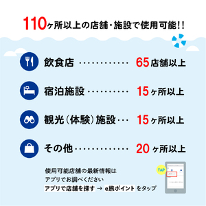 佐世保観光で使えるポイント】させぼe旅ポイント15,000円分 観光 地域