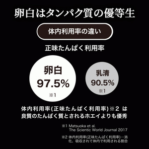 【定期便12ヵ月】REVOPRO EGG WHITE PROTEIN  ピニャコラーダ味 パウチタイプ 1kg プロテイン 乳糖フリー たんぱく質 ボディメイク 体づくり 卵白プロテイン 健康 プロテインパウダー