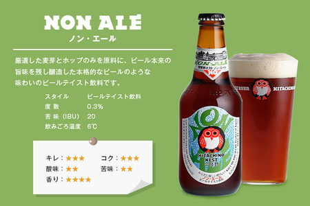 クラフトビール  常陸野 ネスト ノン・エール 8本セット ノンアルコール