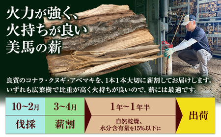 乾燥薪 約20kg 薪倉庫 長さ：35~40cm程度