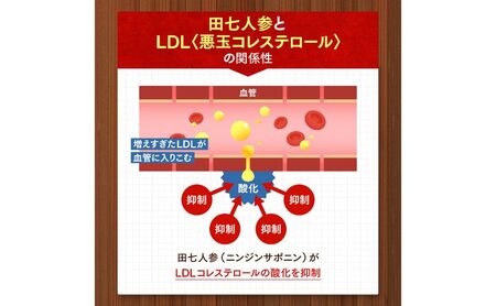 機能性表示食品 「白井田七。善」 2袋 | サプリメント