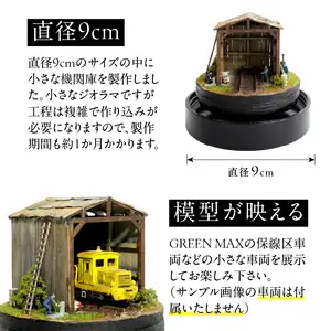Nゲージ鉄道模型ディスプレイジオラマ 【ミニミニ車両基地】 R08020