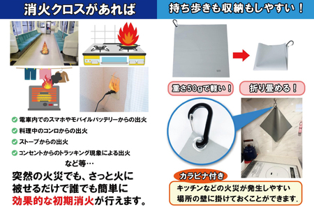 第１回水戸さきがけビジネス大賞 最優秀賞受賞！簡単！被せるだけで初期消火！消火クロス（LE-4）