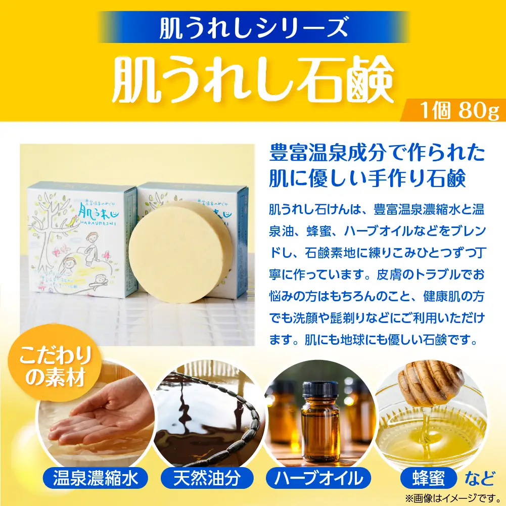 豊富温泉 濃縮温泉水 サロベツ大地恵泉 (500ml×2本) ＆ 肌うれし石けん (約80g×1個) セット