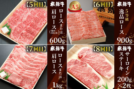 飛騨牛 定期便 全12回 A5等級すき焼き しゃぶしゃぶ ステーキ 焼肉 BBQ ロース カタロース ロースステーキ サーロインステーキ モモ カタ 切り落とし 贅沢 贈り物 12ヶ月 定期 1年 おすすめ 人気 選べる 飛騨 ブランド牛 養老ミート