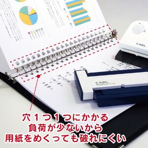 カール事務器 ゲージパンチ ブルー A5対応 GP-J20-B ns097-001-3 雑貨 文具 事務用品 穴あけﾊﾟﾝﾁ ﾙｰｽﾞﾘｰﾌﾊﾟﾝﾁ ﾌｧｲﾘﾝｸﾞ 日本製