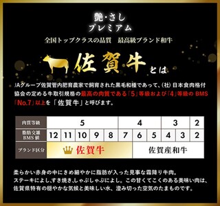 佐賀牛 厚切り サーロインステーキ 2枚 ※配送不可：北海道、沖縄県、離島 肉 牛肉 