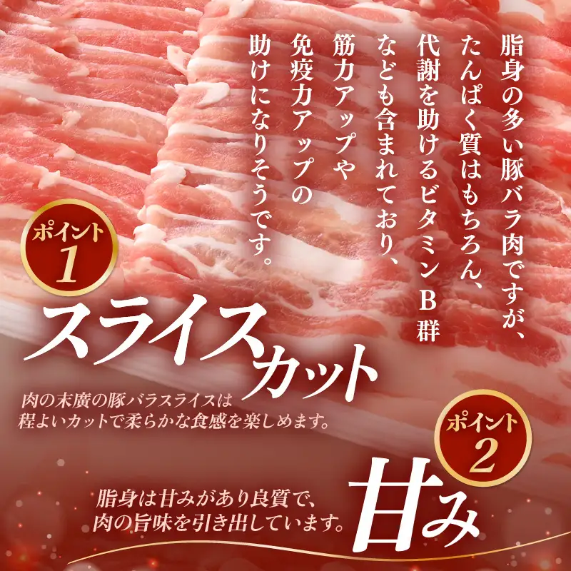 【ブランド豚】ふくいポーク バラスライス 2.4kg（300g × 8）冷凍 国産豚肉 [e02-b011]