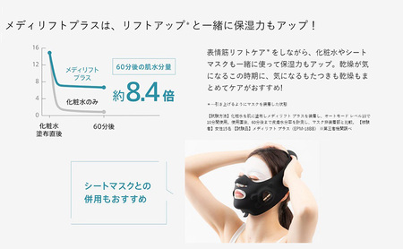 美顔器 ウェアラブル EMS美顔器 メディリフト プラス セラム セット ヤーマン 美容