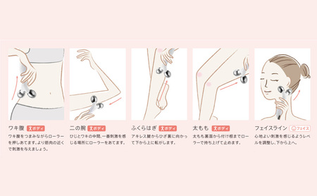 ローラー 全身 リフトアップローラー WAVY ヤーマン 美容家電 美容 家電 スキンケア