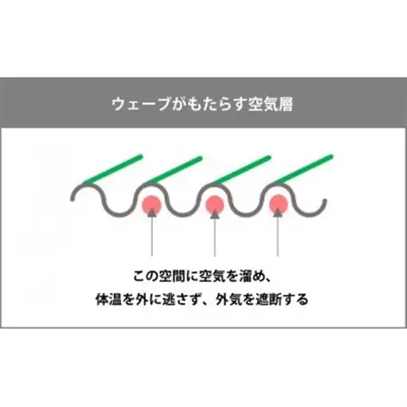 mayu-ket(R)ハーフ(ブルー)_雑貨・日用品  寝具 _【1078695】