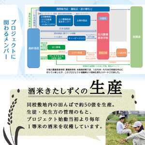 旭川農業高校 生産米使用　「旭農高日本酒プロジェクト　酒粕甘酒」 6本セット |限定 北海道_04565