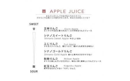 自家製100%ジュース 2本セット | L-1