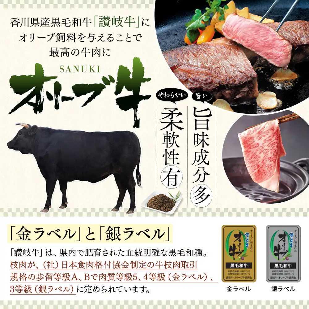 オリーブ牛金ラベル　肩ローススライス　1kg