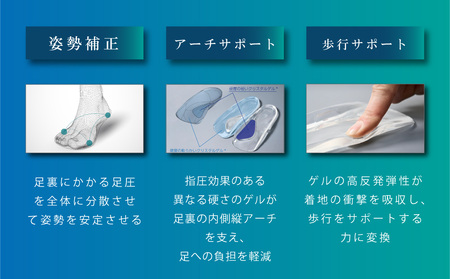 マドラス 婦人靴 特許meta insole搭載madrasリカバリーシューズ  [MADRAS MAL9112MT] (カラー：ブラック、サイズ：23.5cm)_0049-033-T06-1-3