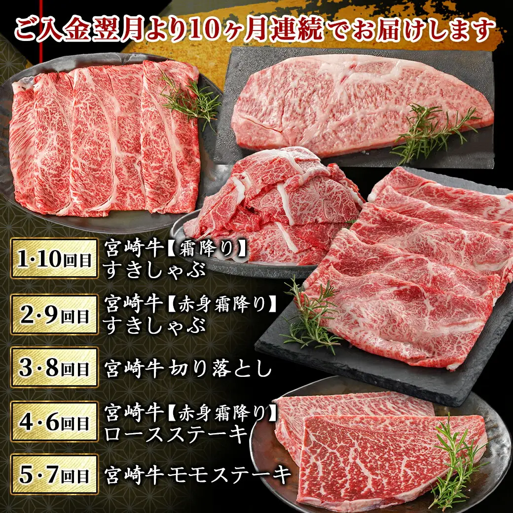 心もお腹も満たされる♪宮崎牛定期便(10ヶ月)〔T140-10-6501〕_(都城市) 宮崎牛 肩ローススライス/うで・ももスライス/切落しスライス/ロースステーキ/モモステーキ/ 10ヶ月連続でお届け 定期便