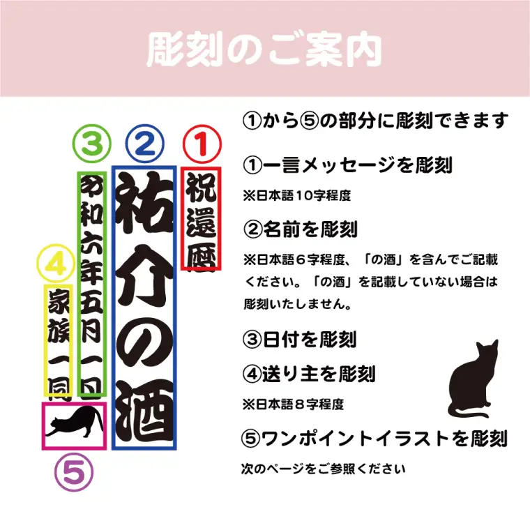 茨城の地酒 白梅一品 名入れ 猫 日本酒（HW-11）