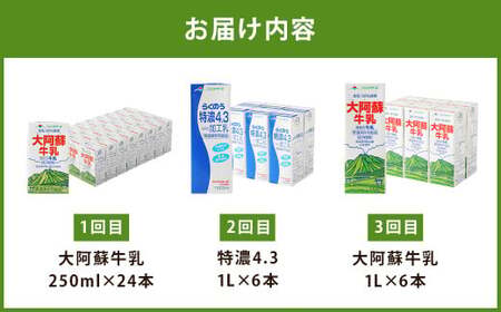 【3ヶ月定期便】大阿蘇牛乳 250ml×24本・特濃4.3 1L×6本・大阿蘇牛乳 1L×6本 毎月違うものが届きます！ 牛乳 飲料 乳性飲料 らくのうマザーズ 定期便 3回