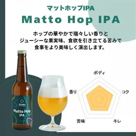 八ヶ岳山麓のクラフトビール4本セット【Matto Hop IPA 4本】【JGBA銀賞受賞】_ビール クラフトビール 酒 アルコール 人気 おすすめ 送料無料 贈答 ギフト 八ヶ岳山麓 長野県_【配送不可地域：離島】【1569821】