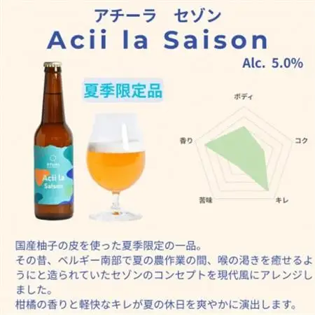 【夏季限定】八ヶ岳山麓のクラフトビール4本セット【Acii la Saison4本】_酒・アルコール 地ビール ビール _【配送不可地域：離島】【1569827】