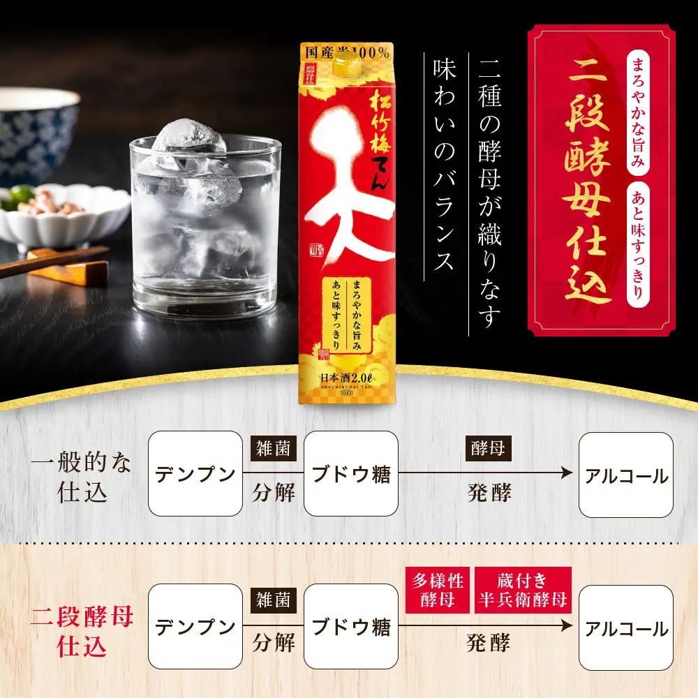 【宝酒造】松竹梅「天」(2L紙パック×6本)