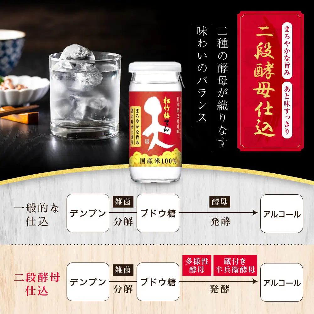 【宝酒造】松竹梅「天」(200ML壜カップ×30本)