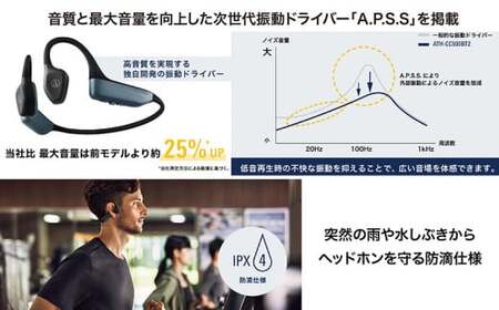 ✨新品✨ 【限定品】Superfly ヘッドホン PX200-Ⅱ PX200-II｜【国内正規品】ゼンハイザー 密閉型オンイヤーヘッドホン