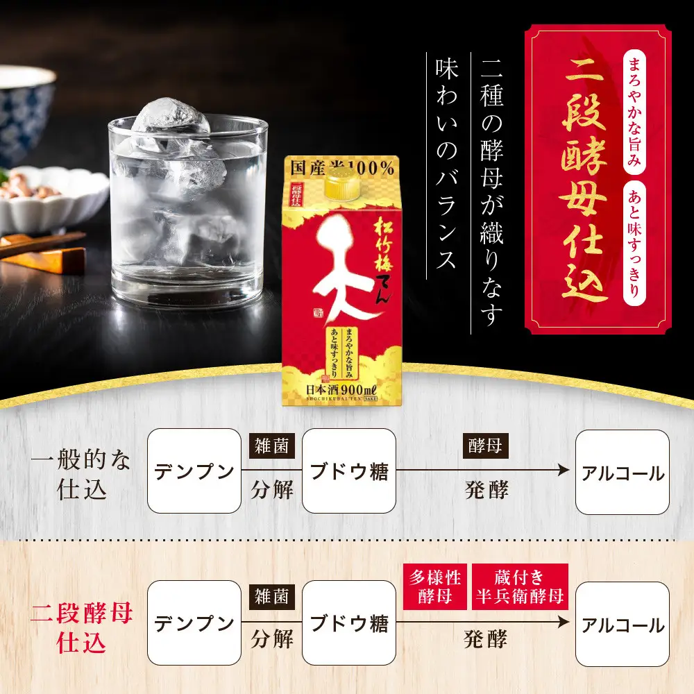 【宝酒造】松竹梅「天」(900ML紙パック×6本)