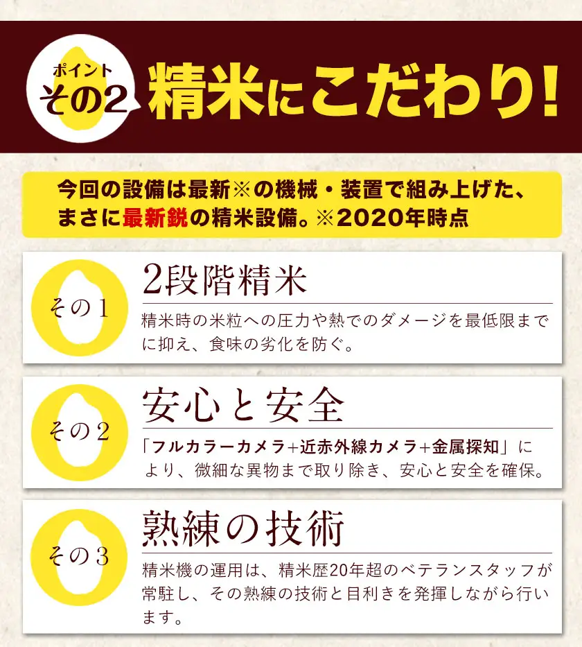 令和7年産 【12ヶ月定期便】無洗米 ひのひかり 5kg 5kg×1袋《お申込み翌月から出荷》｜人気米 熊本県産米 お米 生活応援米