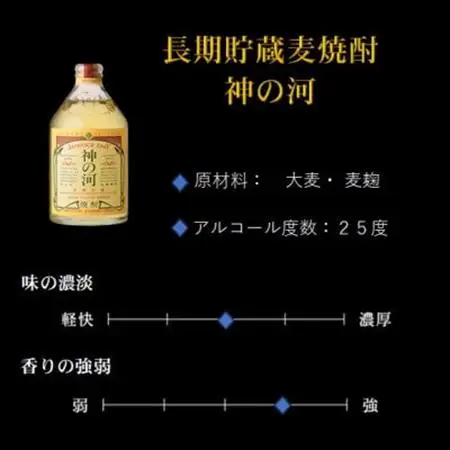 人気・神の河(麦焼酎・25度)720ml×5本 B5-16_酒・アルコール 麦焼酎 焼酎 _【配送不可地域：離島】【1573425】