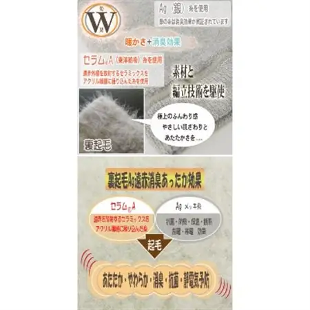 日本製 裏起毛Ag消臭遠赤 あったか 膝サポーター (ショート)(3069-7226)_装飾品・工芸品  服飾小物 _【1260400】