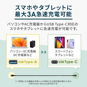Owltech(オウルテック) USB3.2 Gen2規格 最大10Gbps 高速データ通信 USB Type-A to USB Type-C ケーブル OWL-CBKG2PAC10-BK
