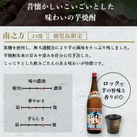 【本格焼酎】飲み比べセット:南之方(鹿児島限定) ＆ 彩響　900ml  2本 A3-358_酒・アルコール 芋焼酎 焼酎 _【配送不可地域：離島】【1574516】