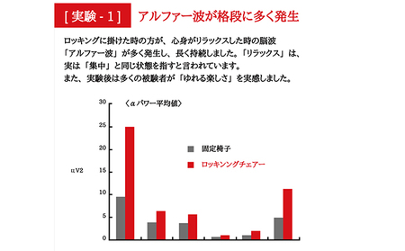 U-La ハイバック ロッキングチェア（ナチュラル） 木製 インテリア おしゃれ 椅子 市場家具