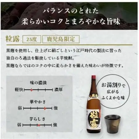 【本格焼酎】粒露 【鹿児島限定】900ml×3本 A6-170_酒・アルコール 芋焼酎 焼酎 _【配送不可地域：離島】【1573555】
