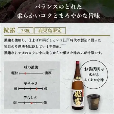 【本格焼酎】粒露 【鹿児島限定】900ml×4本 A8-116_酒・アルコール 芋焼酎 焼酎 _【配送不可地域：離島】【1573645】