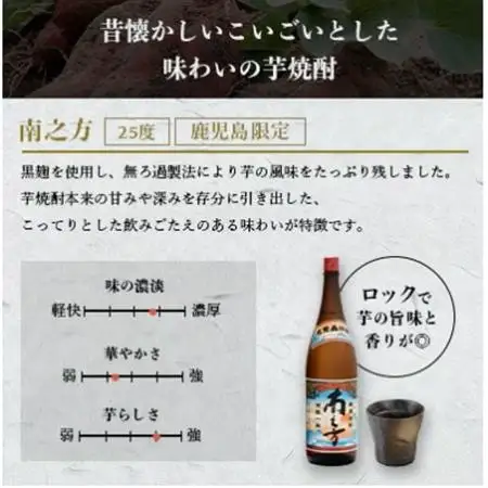 【本格焼酎】南之方【鹿児島限定】900ml×5本 B2-12_酒・アルコール 芋焼酎 焼酎 _【配送不可地域：離島】【1573803】