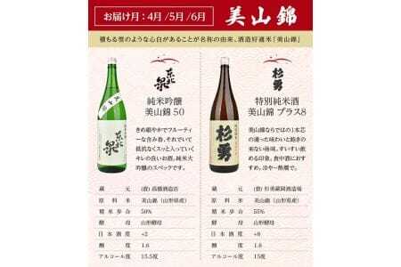 ≪4回定期便≫ 極める酒米 飲み比べ頒布会 1800ml×2本コース 年4回 計8本 山田錦 美山錦 出羽燦々 雪女神 3ヶ月ごと毎月下旬にお届け お申込み翌月下旬からお届け開始 ※着日指定不可 高橋酒造店 杉勇蕨岡酒造場 山形県 遊佐町 庄内 日本酒 お酒 清酒 [1491]