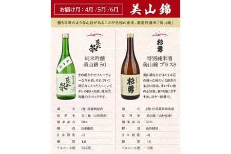 ≪4回定期便≫ 極める酒米 飲み比べ頒布会 720ml×2本コース 年4回 計8本 山田錦 美山錦 出羽燦々 雪女神 3ヶ月ごと毎月下旬にお届け お申込み翌月下旬からお届け開始 ※着日指定不可 高橋酒造店 杉勇蕨岡酒造場 山形県 遊佐町 庄内 日本酒 お酒 清酒 [1492T]