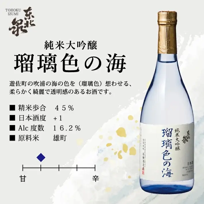 東北泉 厳選純米大吟醸セット 720ml×2本 雪女神 瑠璃色の海 高橋酒造 山形県 遊佐町 庄内 日本酒 酒 お酒 清酒 詰合せ セット品 飲み比べ 家飲み 宅飲み おうち時間 [563]